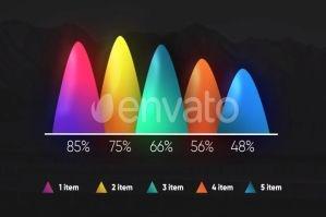 5个创意彩色信息数据图表对比展示PR模板