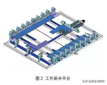 机器人自动焊接生产线在钣金行业应用