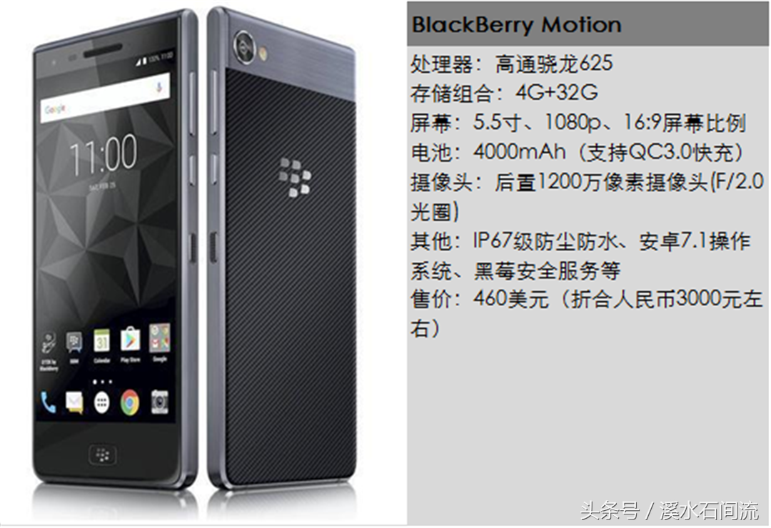 大家好，下面为大家介绍一下全键盘贵族黑莓的新手机：Motion